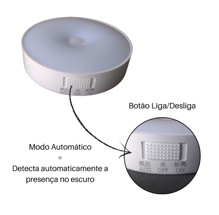 Luminárias Lâmpada Led Sem fio com Sensor Presença recarregável